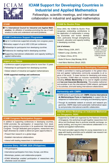 ICIAM poster IMU CDC Event